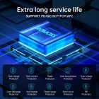 Повербанк Romoss Sense 8PS Pro 30000mAh White