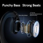 Навушники бездротові QCY Crossky Link T22 Midnight Black