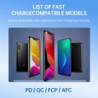 Повербанк Romoss Sense 8F 30000mAh White Повербанк Romoss Sense 8F 30000mAh White