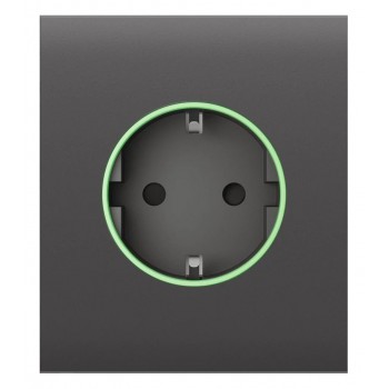 Ajax Центральна панель для 