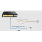 Netis Комутатор P116GH 16xFE PoE+, 2xGE Uplink, 1xGE SFP, некерований