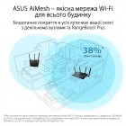 ASUS Маршрутизатор RT-AX88U PRO AX6000 4xGE LAN 2.5xGE WAN 1x2.5GE WAN/LAN 1xUSB3.2 1xUSB2.0 MU-MIMO OFDMA MESH