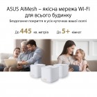 ASUS Маршрутизатор ZenWiFi XD4 3PK PLUS white AX1800 1xGE LAN 1x1GE WAN WPA3 OFDMA MESH