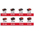 Einhell Багатофункціональний інструмент VARRITO акум., PXC, 18В, 22000-40000 об/хв Einhell Багатофункціональний інструмент VARRITO акум., PXC, 18В, 22000-40000 об/хв