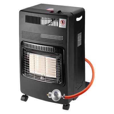 Neo Tools Обігрівач газовий, 1.5кВт/2.8 кВт/4.2кВт, 20-80м2,