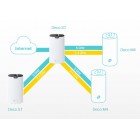 TP-Link Маршрутизатор DECO S7 3PK AC1900 3xGE LAN/WAN MU-MIMO MESH