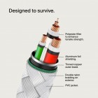 Belkin Кабель USB-C > USB-C заряджання/синхронізації 2м, 60Вт, Type-C, плетений, білий