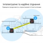 ASUS Маршрутизатор ROG Rapture GT6 1PK black AX10000 3xGE LAN 1x2.5GE WAN 1xUSB 3.2 g1 WPA3 OFDMA MESH