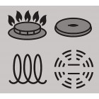 Набір посуду Tefal L1549013