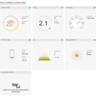 Sencor Метеостанція, внутр/зовн вимірювання, темп-ра, вологість, час, прогноз погоди, атмосферний тиск, шв. вітру, чорний