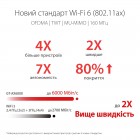 ASUS Маршрутизатор GT-AX6000 4xGE LAN 1x2.5GE LAN 1x2.5GE WAN 1xUSB 3.1 1xUSB 2.0 MU-MIMO OFDMA MESH
