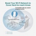 TP-Link Повторювач Wi-Fi сигналу RE190 AC750 OneMesh TP-Link Повторювач Wi-Fi сигналу RE190 AC750 OneMesh