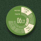 Кава Jacobs зерна, 1000г, South America Blend, арабіка