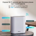 ASUS Маршрутизатор ExpertWiFi EBM68 2PK white AX7800 3xGE LAN 1x2.5GE WAN 1xUSB3.2 WPA3 OFDMA MESH