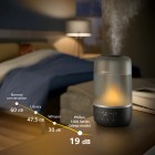 Philips Зволожувач повітря традиційне зволоження Series 1000, 41м2, 3л, 275мл/г, електр. кер-ння, режим сну, нічник, темно-сірий