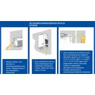 SNAIGE Моноблок холодильний -5°C до +5°C, 785 Вт