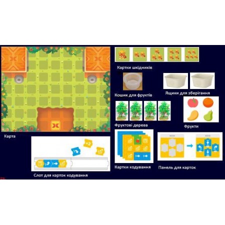 Makeblock Набір для змагань MakeX Inspire Fruit Wonderland A