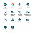 IP-Камера TP-LINK VIGI C540-V, PoE, 4Мп, 2,8-12мм, H265+, IP66, Dome, кольорове нічне бачення, подвійний об'єктив, зовнішня