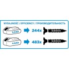 Graphite Шурупокрут-дриль акумуляторний Energy+ 18В безщітковий 58Нм 3 швидкості 0-500·0-1700об·хв 1.21кг без АКБ та ЗП Graphite Шурупокрут-дриль акумуляторний Energy+ 18В безщітковий 58Нм 3 швидкості 0-500·0-1700об·хв 1.21кг без АКБ та ЗП