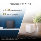 ASUS Маршрутизатор ZenWiFi XD5 3PK AX3000 1xGE LAN 1xGE WAN MU-MIMO MESH
