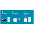 D-Link WiFi-система M32-2 EAGLE PRO AI AX1500 Mesh WiFi (2шт) D-Link WiFi-система M32-2 EAGLE PRO AI AX1500 Mesh WiFi (2шт)