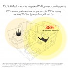 ASUS Маршрутизатор GT-AX6000 4xGE LAN 1x2.5GE LAN 1x2.5GE WAN 1xUSB 3.1 1xUSB 2.0 MU-MIMO OFDMA MESH