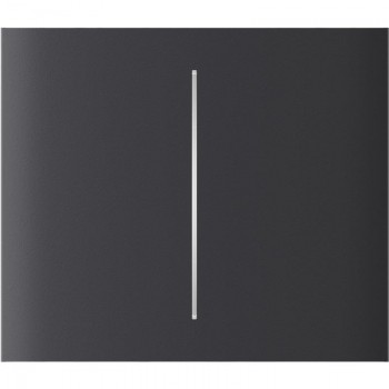 Ajax Кнопка центральна для 