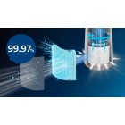Philips Фільтр Genuine Replacement Filter HEPA NanoProtect, для очищувача повітря