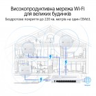 ASUS Точка доступу ExpertWIFI EBA63 AX3000, 1xGE LAN, PoE, MESH