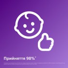 Avent Пустушка ортодонтична Ultra Air для хлопчиків 6-18 міс, 2шт Avent Пустушка ортодонтична Ultra Air для хлопчиків 6-18 міс, 2шт