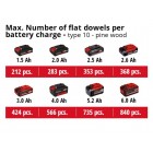 Einhell Фрезер ламельний TE-BJ 18 Li - Solo акум., PXC, 18В, 20 мм, диск 100х22х3.8 мм