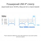 ASUS Маршрутизатор ROG Rapture GT6 2PK white AX10000 3xGE LAN 1x2.5GE WAN 1xUSB 3.2 g1 WPA3 OFDMA MESH