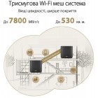 ASUS Маршрутизатор ZenWiFi XT9 2PK AX7800 3xGE LAN 1x2.5GE WAN 1xUSB 3.2 MU-MIMO OFDMA MESH white