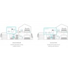 TP-Link Маршрутизатор DECO S7 3PK AC1900 3xGE LAN/WAN MU-MIMO MESH