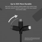 Belkin Кабель USB-С - USB-C плетений, силіконовий, з ремінцем на магніті, 1м, чорний Belkin Кабель USB-С - USB-C плетений, силіконовий, з ремінцем на магніті, 1м, чорний