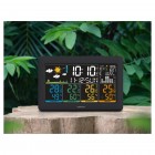 Sencor Метеостанція, внутр/зовн вимірювання, від мережі/AAх3+AAx2, темп-ра, вологість, час, прогноз погоди, атмосферний тиск, чорний Sencor Метеостанція, внутр/зовн вимірювання, від мережі/AAх3+AAx2, темп-ра, вологість, час, прогноз погоди, атмосферний тиск, чорний