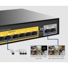 Netis Комутатор P116GH 16xFE PoE+, 2xGE Uplink, 1xGE SFP, некерований