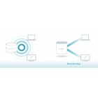 D-Link WiFi-система M15-3 EAGLE PRO AI AX1500 Mesh WiFi (3шт)