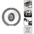 Кришка Tefal L9846653