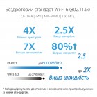ASUS Маршрутизатор RT-AX57 AX3000 4xGE LAN 1xGE WAN WPA3 MU-MIMO OFDMA MESH