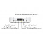 NETGEAR 4G/LTE Модем/Маршрутизатор LM1200, LTE CAT 4, 1xGE LAN, 1xGE WAN, 1xUSB-C, 2xTS-9