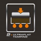 Кавомашина Krups Evidence Plus Titanium