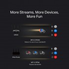 Mercusys Маршрутизатор MR80X AX3000 3xGE LAN 1xGE WAN MU-MIMO OFDMA