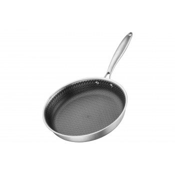 ARDESTO Сковорода Black Mar ARDESTO Сковорода Black Mar