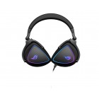 ASUS Гарнітура ігрова ROG Delta S, USB-C, RGB, 1.5м, чорний ASUS Гарнітура ігрова ROG Delta S, USB-C, RGB, 1.5м, чорний