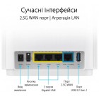 ASUS Маршрутизатор ZenWiFi XT9 2PK AX7800 3xGE LAN 1x2.5GE WAN 1xUSB 3.2 MU-MIMO OFDMA MESH white