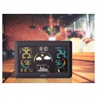 Метеостанція Sencor, внутр/зовн вимірювання, від мережі/AAх3+AAx2, темп-ра, вологість, час, прогноз погоди, чорний Метеостанція Sencor, внутр/зовн вимірювання, від мережі/AAх3+AAx2, темп-ра, вологість, час, прогноз погоди, чорний