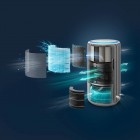 Philips Очисник-зволожувач повітря Series 3400, 78м2, 300м3/год, 3-х шар. HEPA фільтр +вугільний фільтр, Wi-Fi, 5 режими, білий