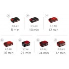 Einhell Компресор автомобільний TE-AC 36/8 Li OF Set-Solo PXC акум, 130 л/хв, (без АКБ та ЗП) Einhell Компресор автомобільний TE-AC 36/8 Li OF Set-Solo PXC акум, 130 л/хв, (без АКБ та ЗП)