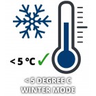 Einhell Пуско-зарядний пристрій CE-BC 30 M, 12/24 В, 3-600 А/г, макс. 30 А Einhell Пуско-зарядний пристрій CE-BC 30 M, 12/24 В, 3-600 А/г, макс. 30 А